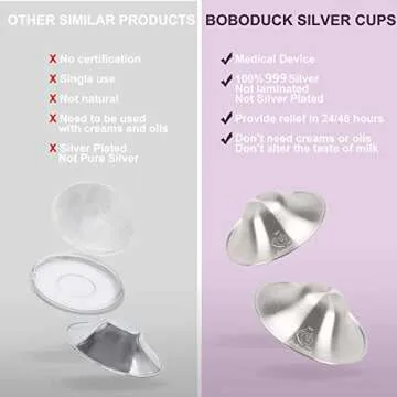 Boboduck Nipple Shields for Nursing Newborn - Large Size 999 Silver Nursing Cups Soothe Nursing Nipple, BreastfeedingEssentials Nipple Cover, Nipple Guards Protector for Breastfeeding