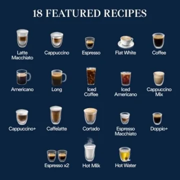 De'Longhi Magnifica Plus Espresso Machine for 18+ Recipes