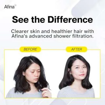Afina High Pressure Filtered Shower Head for Healthier Hair & Skin