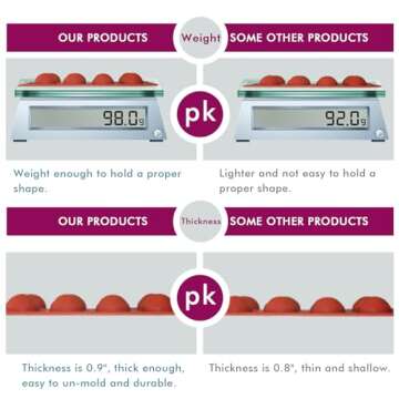 FUNSHOWCASE 15 Cavity Semi Sphere Half Round Dome Silicone Mold Chocolate Teacake Baking Tray, Orange