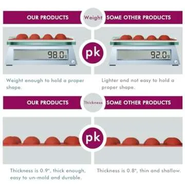 FUNSHOWCASE 15 Cavity Semi Sphere Half Round Dome Silicone Mold Chocolate Teacake Baking Tray, Orange