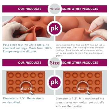 FUNSHOWCASE 15 Cavity Semi Sphere Half Round Dome Silicone Mold Chocolate Teacake Baking Tray, Orange