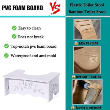 Fanwer Squatting Toilet Stool for Family Health and Comfort