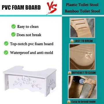 Fanwer Squatting Toilet Stool for Family Health and Comfort
