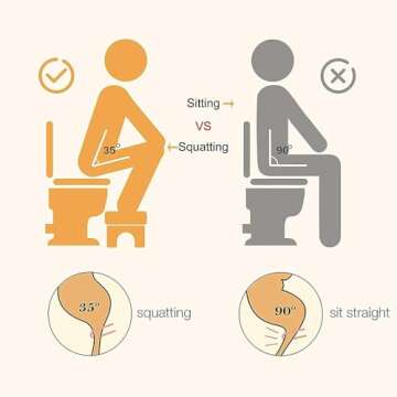 Fanwer Squatting Toilet Stool for Family Health and Comfort