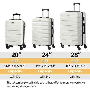 AnyZip 3-Piece Lightweight Hardshell Luggage Set