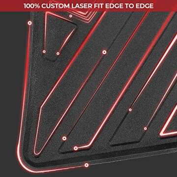 BougeRV Eco-Friendly Trunk Mat for Tesla Model 3