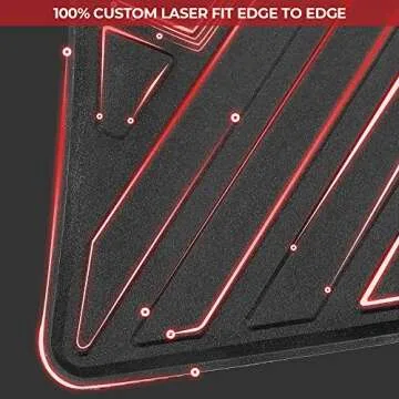 BougeRV Eco-Friendly Trunk Mat for Tesla Model 3