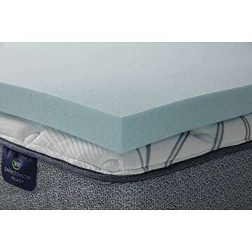 Serta ThermaGel Cooling Memory Foam Mattress Topper