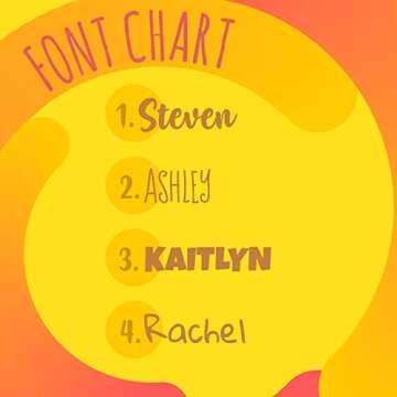 Gifts for Mom, Custom Mug with Your Baby's Face, Personalized Baby Face Mug w/Photo, Name and Title - 9 Mug Colors & 4 Font Options - Kids Photo Mug, Dad Birthday Gift