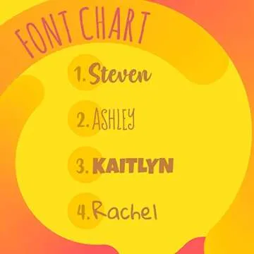 Gifts for Mom, Custom Mug with Your Baby's Face, Personalized Baby Face Mug w/Photo, Name and Title - 9 Mug Colors & 4 Font Options - Kids Photo Mug, Dad Birthday Gift