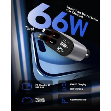 Retractable 4 in 1 Fast Car Charger 66W