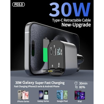 Retractable 4 in 1 Fast Car Charger 66W