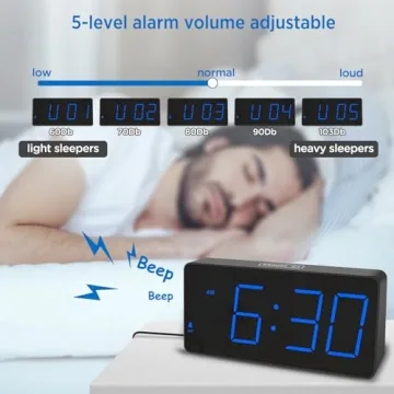 Peakeep Digital Alarm Clock with USB Charging & Bright Display