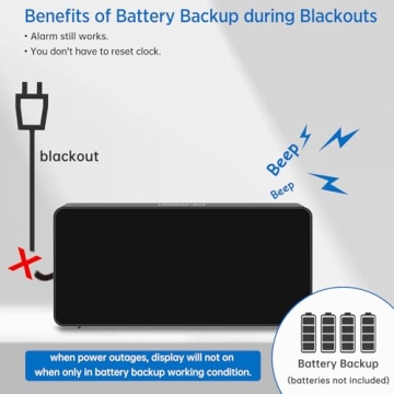Peakeep Digital Alarm Clock with USB Charging & Bright Display
