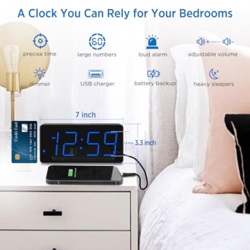 Peakeep Digital Alarm Clock with USB Charging & Bright Display