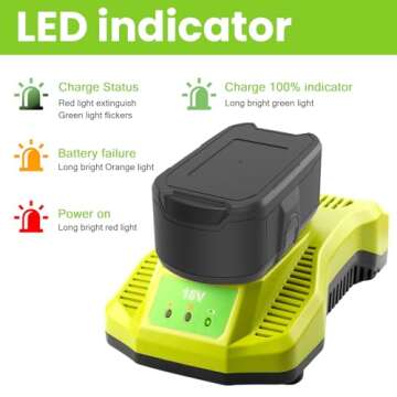 TREE.NB 18V 6.0AH Li-ion Battery Replacement for RYOBI One+ RB18L25 RB18L50 P108 P107 P104 P780 （2 Pack）