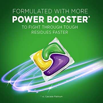 Cascade Platinum Pods for Powerful Dishwashing Performance