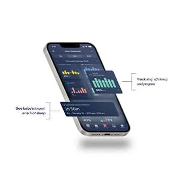 Nanit Pro Baby Monitoring System for New Parents