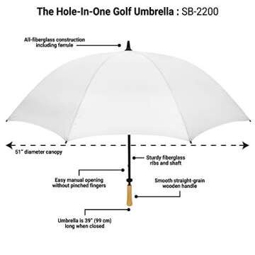 The Hole In One 62 Inch Large Oversize Windproof Golf Umbrella For Men And Women, 8 Strong Fiberglass Ribs Portable Umbrella, 2 Person Umbrella with Wooden Handle for Men & Women, White