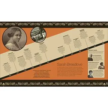 Timelines from Black History: Leaders, Legends, Legacies (DK Children's Timelines)