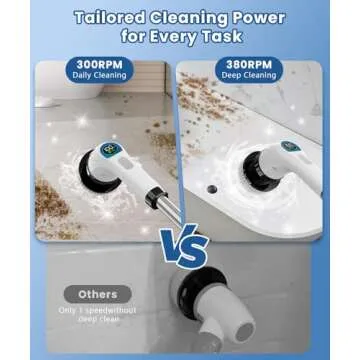 Electric Spin Scrubber with 10 Tools and Adjustable Handle