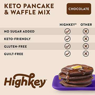 HighKey Snacks Keto Food Pancake Mix - Chocolate - Low Carb & Gluten Free Foods - Protein Breakfast Products - Paleo Pancakes - Diabetic & Ketogenic Diet Friendly Baking Snack