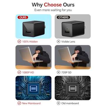 64GB Hidden Camera Camera Charger - HD 1080P Wireless Mini Nanny Cam Indoor Home Security with Motion Detection，Video-Only