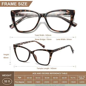LKEYE Oversized Reading Glasses For Women Cat Eye Computer Blue Light Blocking Reader Stylish Ladies Designer Fashion Large Unbreakable Eyeglasses 2pack Black Leopard LK6042 + 1.50 x