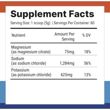 Nutri-Align Fasting Salts | Pure Unflavored Electrolytes - 400g Sodium, Potassium, Magnesium