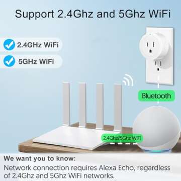 ExIoTy Smart Plug, Works with Alexa, Simple Setup with One Voice Command, Remote Control, Timer & Schedule & Group Controller, Bluetooth Mesh Outlet, Alexa Echo Required, ETL & FCC Certified (4 Pack)