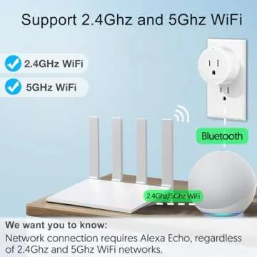 ExIoTy Smart Plug, Works with Alexa, Simple Setup with One Voice Command, Remote Control, Timer & Schedule & Group Controller, Bluetooth Mesh Outlet, Alexa Echo Required, ETL & FCC Certified (4 Pack)
