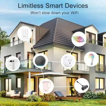 ExIoTy Smart Plug, Works with Alexa, Simple Setup with One Voice Command, Remote Control, Timer & Schedule & Group Controller, Bluetooth Mesh Outlet, Alexa Echo Required, ETL & FCC Certified (4 Pack)