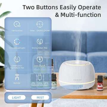 ASAKUKI 300ml Premium, Essential Oil Diffuser with 10 Oils Set, Remote Control, 5 in 1 Ultrasonic Aromatherapy Fragrant Humidifier Vaporizer, Timer and Auto-Off, White Wood