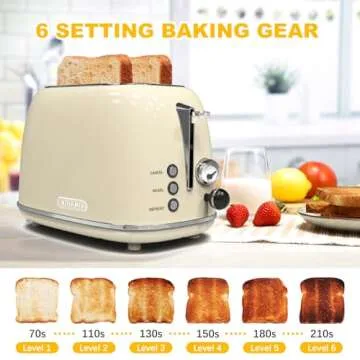 Toaster 2 slice, KitchMix Retro Stainless Steel Toaster with 6 Settings, 1.5 In Extra Wide Slots, Bagel/Defrost/Cancel Function, Removable Crumb Tray (Cream)