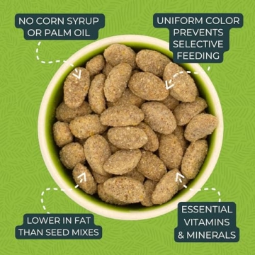 ZuPreem Natural Bird Pellets for Parrots and Conures