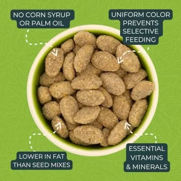 ZuPreem Natural Bird Pellets for Parrots and Conures