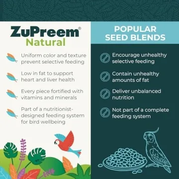 ZuPreem Natural Bird Pellets for Parrots and Conures