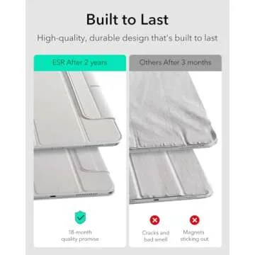 ESR for iPad Air 11 Inch Case M2(2024), iPad Air 6th/5th/4th Gen (2024/2022/2020), Powerful Magnetic Attachment, Slim Trifold Stand Case, Supports Pencil Pro&Pencil(USB-C), Durable Protection, White