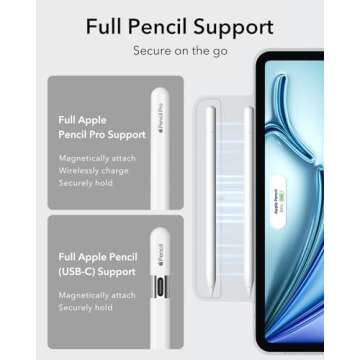 ESR for iPad Air 11 Inch Case M2(2024), iPad Air 6th/5th/4th Gen (2024/2022/2020), Powerful Magnetic Attachment, Slim Trifold Stand Case, Supports Pencil Pro&Pencil(USB-C), Durable Protection, White