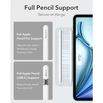 ESR for iPad Air 11 Inch Case M2(2024), iPad Air 6th/5th/4th Gen (2024/2022/2020), Powerful Magnetic Attachment, Slim Trifold Stand Case, Supports Pencil Pro&Pencil(USB-C), Durable Protection, White