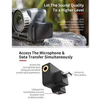 CYNOVA Osmo Action Dual 3.5mm Mic Adapter - Made for Osmo Action with Authorization