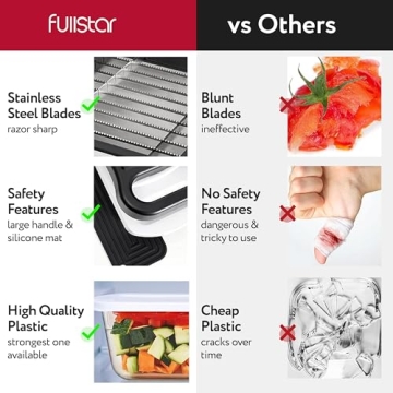 Fullstar Vegetable Chopper with Container - 3 in 1