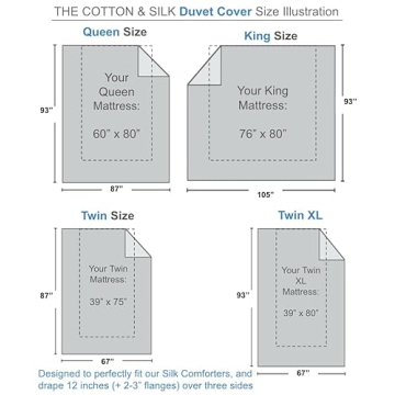 Luxury Long-Staple Cotton Duvet Cover Set - Soft Comfort