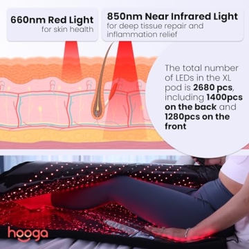 Hooga Red Light Therapy Blanket for Pain Relief and Wellness