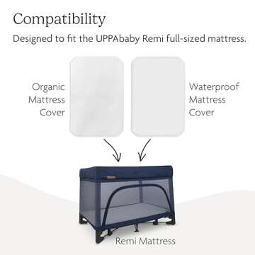 UPPAbaby Remi Mattress Cover - Waterproof & Comfortable