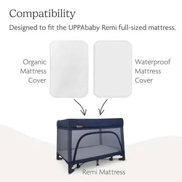 UPPAbaby Remi Mattress Cover - Waterproof & Comfortable