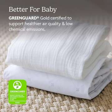 UPPAbaby Remi Mattress Cover - Waterproof & Comfortable