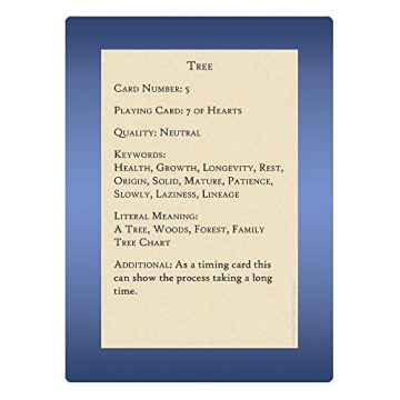 Living Magick Lenormand Learning Cards for Intuitive Growth