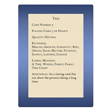 Living Magick Lenormand Learning Cards for Intuitive Growth